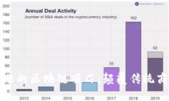 揭秘亚马逊的区块链项目：颠覆传统商业的未来