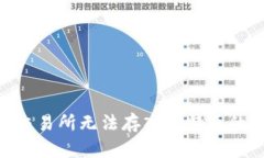 Tokenim交易所无法存入莱特币的原因分析