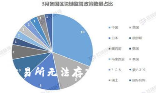 Tokenim交易所无法存入莱特币的原因分析