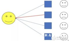 探索香港的区块链公司：创新与发展前沿