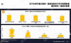 区块链智慧应用平台的全面解析与未来展望