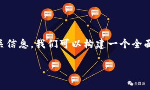 为了帮助你更好地理解TokenIM 2.0中的转账哈希及其相关信息，我们可以构建一个全面的内容框架。以下是一个易于理解的、关键词以及大纲设计：

TokenIM 2.0转账哈希解析：如何快速查看和理解转账状态