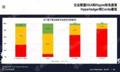 ## 如何合并TokenIM 2.0：完整指南与实用技巧