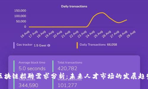 区块链招聘需求分析：未来人才市场的发展趋势