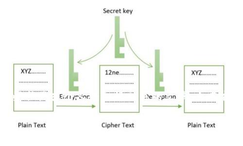 截至我最后的知识更新（2023年10月），Tokenomics（代币经济学）并没有官方的中文版网站或出版物，但你可以在网上找到一些翻译和解读的资料。有些社区或个人会翻译相关的文章、白皮书以及其他资源，以帮助中文用户更好地理解Tokenomics的概念。如果你需要更具体的信息或资源，可以考虑寻找与区块链相关的中文网站、论坛或社群。

如果你有兴趣深入了解Tokenomics的相关内容，我可以为你提供更详细的信息和解读。请告诉我你的具体需求！