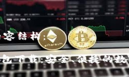 以下是您所要求的内容结构：

Tokenim官网安卓钱包下载：安全、便捷的数字资产管理解决方案
