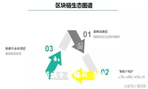 区块链应用领域全面解析：未来的技术革命
