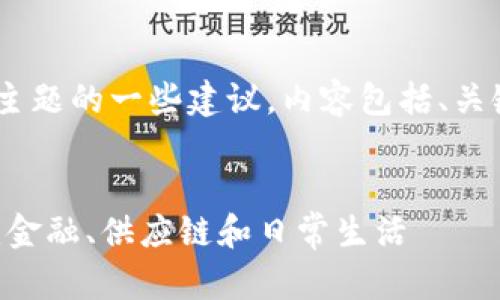 以下是关于区块链的文章和主题的一些建议，内容包括、关键词、内容大纲以及相关问题。


区块链技术的未来：如何改变金融、供应链和日常生活