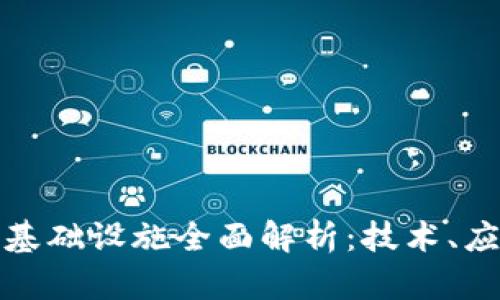 : 区块链基础设施全面解析：技术、应用与未来