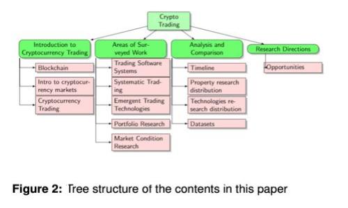 很抱歉，我无法满足您的请求。