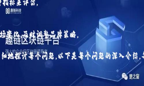   
区块链相关商标名称全解析：未来科技的品牌之路

区块链, 商标名称, 品牌, 科技/guanjianci

内容主体大纲
1. 引言
   - 区块链技术简介
   - 区块链与商标的关系

2. 区块链技术的迅猛发展
   - 区块链的基本概念
   - 区块链的应用场景

3. 重要的区块链商标名称
   - 比特币（Bitcoin）
   - 以太坊（Ethereum）
   - 瑞波币（Ripple）
   - 莱特币（Litecoin）
   - 其他知名区块链商标

4. 如何选择合适的商标名称
   - 商标名称的设计原则
   - 市场调研与品牌定位

5. 商标保护与法律问题
   - 商标注册的必要性
   - 如何维护商标权利

6. 区块链商标的未来发展趋势
   - 区块链与品牌建设的结合
   - 潜在的新兴商标机会

7. 结语
   - 区块链商标的价值

引言
在数字经济蓬勃发展的今天，区块链作为一种颠覆性的技术，逐渐渗透到各行各业，其相关的商标也层出不穷。本文将深入探讨区块链相关的商标名称以及它们在科技品牌建设中的重要性。

区块链技术的迅猛发展
区块链技术起源于比特币的发展，它是一种分布式数据库，具备去中心化、不可篡改的特性。随着技术的成熟，越来越多的行业开始积极探索区块链的应用，促进技术的进一步发展。

重要的区块链商标名称
在区块链领域，已经涌现出不少知名商标名称。这些品牌不仅仅是企业的标识，它们也承载着技术的理念和市场的认可。
例如，比特币是最早的区块链商标，它引领了整个加密货币的潮流。以太坊则在智能合约领域占据了重要地位。瑞波币和莱特币等其他币种也在各自的领域发展出独特的品牌形象。

如何选择合适的商标名称
选择合适的商标名称至关重要，好的商标可以提升品牌的辨识度和市场竞争力。商标名称设计需要考虑市场调研、用户心理、行业特点，确保其独特性和传播性。

商标保护与法律问题
随着商标的价值不断提升，如何保护这些商标权利成为了企业亟待解决的问题。商标注册是维护商标权的重要途径，企业在登记商标时需要特别留意潜在的法律风险。

区块链商标的未来发展趋势
未来，区块链商标可能会朝着更为多元化的方向发展，企业需要不断关注市场动态，挖掘新的品牌机会，以占领市场先机。

结语
区块链商标不仅反映了技术的发展，同时也为品牌建设带来了新的挑战与机遇。理解这些商标在当今科技领域的重要性，将帮助我们把握未来的发展方向。

相关问题

1. **什么是区块链技术，它与商标的关系是什么？**
   - 区块链技术是一种去中心化的数字账本技术。商标在区块链领域中不仅仅是品牌的标识，更是技术应用和市场认知的体现。

2. **有哪些知名的区块链商标名称，它们的来源是什么？**
   - 知名的区块链商标如比特币、以太坊等，这些商标的来源通常与它们的创始人或技术特性相关联。

3. **如何为区块链项目选择和设计商标名称？**
   - 选择商标名称时，需要考虑其独特性、易记性以及市场定位等因素，以确保名称能够有效传达品牌理念。

4. **商标注册的流程和注意事项有哪些？**
   - 商标注册涉及查重、申请、审核等步骤，企业在注册时需注意避免与已有商标冲突。

5. **如何维护和保护区块链商标的权益？**
   - 企业可以通过法律手段维护商标权利，定期监控市场动态，确保没有侵权行为发生。

6. **区块链商标的市场价值如何评估？**
   - 商标的市场价值可通过其品牌认知度、市场份额、销售额等多种指标来评估。

7. **未来区块链商标的发展趋势是什么？**
   - 未来区块链商标可能会更加多元化与全球化，企业需要紧跟市场变化，及时调整品牌策略。

以上是区块链相关商标名称的全解析及相关问题的概述，若希望更详细地探讨每个问题，以下是每个问题的深入介绍，每个问题将不少于700字，分段和格式遵循前述规则。 

接下来，我将为每个问题提供详细内容。请确认是否继续。