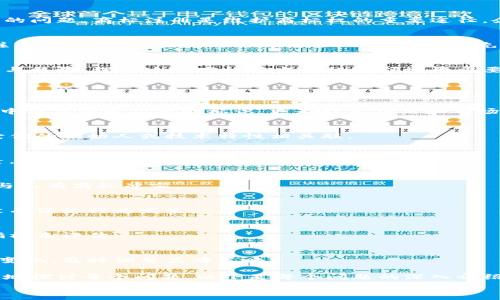   
区块链相关商标名称全解析：未来科技的品牌之路

区块链, 商标名称, 品牌, 科技/guanjianci

内容主体大纲
1. 引言
   - 区块链技术简介
   - 区块链与商标的关系

2. 区块链技术的迅猛发展
   - 区块链的基本概念
   - 区块链的应用场景

3. 重要的区块链商标名称
   - 比特币（Bitcoin）
   - 以太坊（Ethereum）
   - 瑞波币（Ripple）
   - 莱特币（Litecoin）
   - 其他知名区块链商标

4. 如何选择合适的商标名称
   - 商标名称的设计原则
   - 市场调研与品牌定位

5. 商标保护与法律问题
   - 商标注册的必要性
   - 如何维护商标权利

6. 区块链商标的未来发展趋势
   - 区块链与品牌建设的结合
   - 潜在的新兴商标机会

7. 结语
   - 区块链商标的价值

引言
在数字经济蓬勃发展的今天，区块链作为一种颠覆性的技术，逐渐渗透到各行各业，其相关的商标也层出不穷。本文将深入探讨区块链相关的商标名称以及它们在科技品牌建设中的重要性。

区块链技术的迅猛发展
区块链技术起源于比特币的发展，它是一种分布式数据库，具备去中心化、不可篡改的特性。随着技术的成熟，越来越多的行业开始积极探索区块链的应用，促进技术的进一步发展。

重要的区块链商标名称
在区块链领域，已经涌现出不少知名商标名称。这些品牌不仅仅是企业的标识，它们也承载着技术的理念和市场的认可。
例如，比特币是最早的区块链商标，它引领了整个加密货币的潮流。以太坊则在智能合约领域占据了重要地位。瑞波币和莱特币等其他币种也在各自的领域发展出独特的品牌形象。

如何选择合适的商标名称
选择合适的商标名称至关重要，好的商标可以提升品牌的辨识度和市场竞争力。商标名称设计需要考虑市场调研、用户心理、行业特点，确保其独特性和传播性。

商标保护与法律问题
随着商标的价值不断提升，如何保护这些商标权利成为了企业亟待解决的问题。商标注册是维护商标权的重要途径，企业在登记商标时需要特别留意潜在的法律风险。

区块链商标的未来发展趋势
未来，区块链商标可能会朝着更为多元化的方向发展，企业需要不断关注市场动态，挖掘新的品牌机会，以占领市场先机。

结语
区块链商标不仅反映了技术的发展，同时也为品牌建设带来了新的挑战与机遇。理解这些商标在当今科技领域的重要性，将帮助我们把握未来的发展方向。

相关问题

1. **什么是区块链技术，它与商标的关系是什么？**
   - 区块链技术是一种去中心化的数字账本技术。商标在区块链领域中不仅仅是品牌的标识，更是技术应用和市场认知的体现。

2. **有哪些知名的区块链商标名称，它们的来源是什么？**
   - 知名的区块链商标如比特币、以太坊等，这些商标的来源通常与它们的创始人或技术特性相关联。

3. **如何为区块链项目选择和设计商标名称？**
   - 选择商标名称时，需要考虑其独特性、易记性以及市场定位等因素，以确保名称能够有效传达品牌理念。

4. **商标注册的流程和注意事项有哪些？**
   - 商标注册涉及查重、申请、审核等步骤，企业在注册时需注意避免与已有商标冲突。

5. **如何维护和保护区块链商标的权益？**
   - 企业可以通过法律手段维护商标权利，定期监控市场动态，确保没有侵权行为发生。

6. **区块链商标的市场价值如何评估？**
   - 商标的市场价值可通过其品牌认知度、市场份额、销售额等多种指标来评估。

7. **未来区块链商标的发展趋势是什么？**
   - 未来区块链商标可能会更加多元化与全球化，企业需要紧跟市场变化，及时调整品牌策略。

以上是区块链相关商标名称的全解析及相关问题的概述，若希望更详细地探讨每个问题，以下是每个问题的深入介绍，每个问题将不少于700字，分段和格式遵循前述规则。 

接下来，我将为每个问题提供详细内容。请确认是否继续。