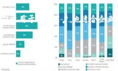 关于“tokenim冷钱包是哪里的”这个问题，首先需