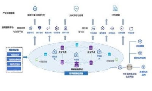 
如何恢复tokenim 2.0钱包密码：详细步骤与解决方案