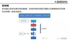 区块链交易所入门：基本知识与实操指南