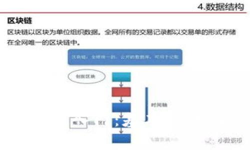 区块链交易所入门:基本知识与实操指南