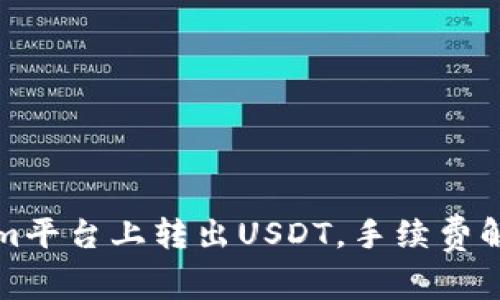 如何在Tokenim平台上转出USDT，手续费解析与节省技巧