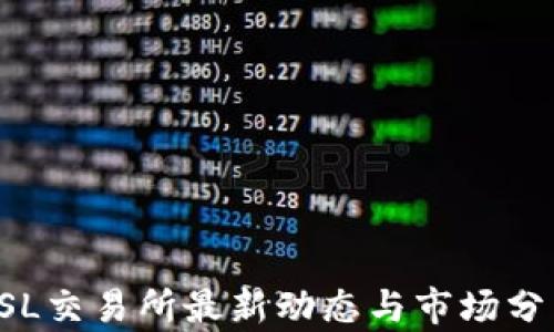 
OSL交易所最新动态与市场分析