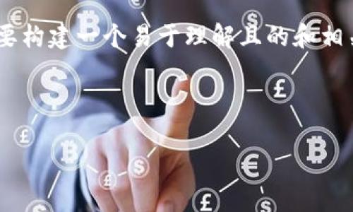 为了更好地考虑区块链行业的问题，首先我们需要构建一个易于理解且的和相关关键词。下面是和关键词的结构，以及内容大纲。



区块链行业的思考：未来挑战与机遇