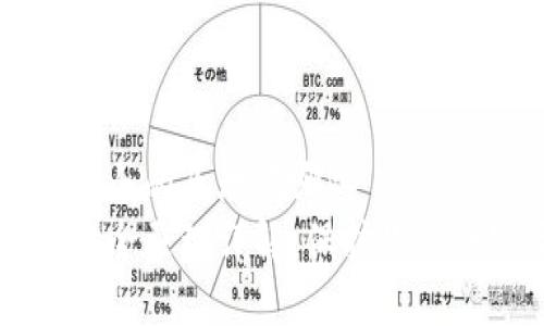 区块链安全的原理有哪些
区块链安全原理详解:保护你的数字资产