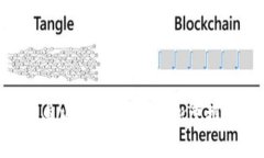 Tokenim网址安卓版使用指南：轻松掌握区块链资产