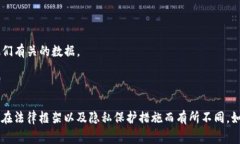 在区块链和数字货币的环境中，＂tokenim记录＂通