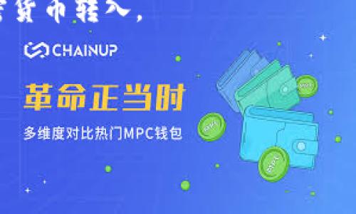 您提到的“tokenim”可能指的是某个具体的平台、工具或应用程序，但是在没有更多具体信息的前提下，我无法提供确切的答案。不过，如果“tokenim”是一个代币或数字货币相关的平台，通常这些平台可能会有充值或购买的方法。

一般来说，数字货币或代币的平台通常会提供以下几种充值方式：

1. **银行转账**：一些平台支持用户通过银行转账的方式充值，用户需要将资金转入指定的银行账户。

2. **信用卡充值**：许多平台允许用户使用信用卡直接进行充值，用户只需输入信用卡信息即可完成交易。

3. **第三方支付**：某些平台可能也支持使用像PayPal、支付宝或微信支付等第三方支付工具充值。

4. **加密货币充值**：如果您已经持有其他加密货币，您可以通过该平台提供的钱包地址直接将加密货币转入。

### 示例

Tokenim充值指南：轻松掌握各种充值方式