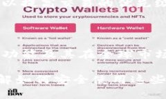   如何获取Tokenim 2.0的ERC20收款地址？ /  guanjianc