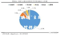 下面是针对“全国非法区块链”主题的、关键词