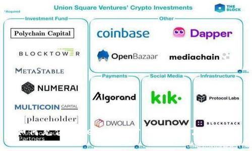 如何充值Tokenim账户：简单明了的指南