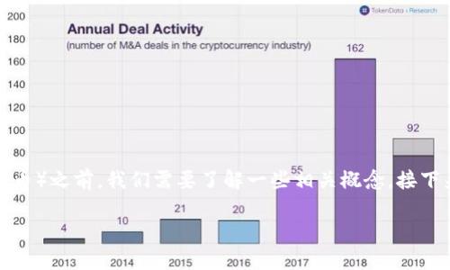 在开始讨论如何购买Tokenim（假设是一种加密货币）之前，我们需要了解一些相关概念。接下来我将提供一个的、关键词、内容大纲和相关问题。

如何购买Tokenim币：新手指南