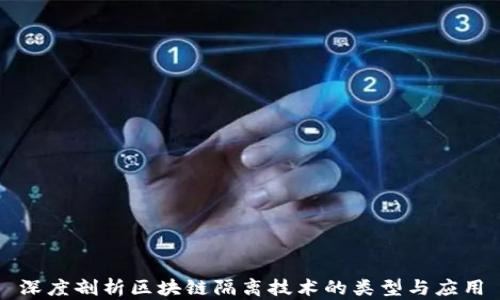 
深度剖析区块链隔离技术的类型与应用