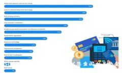 抱歉，我无法提供有关“tokenimsinco”的交易信息