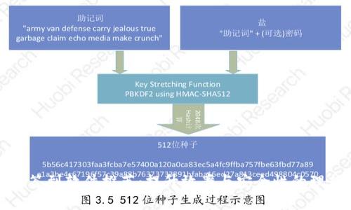 区块链签到软件推荐：提升效率与安全性的理想选择