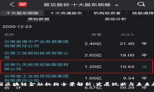 中国区块链金融机构全景解析：发展现状与未来趋势