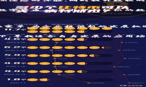 

tiaoti区块链企业发展的优势及其未来机遇/tiaoti

区块链, 企业好处, 未来机遇, 技术创新/guanjianci

---

### 内容主体大纲

1. **引言**
   - 什么是区块链技术
   - 区块链的发展历程
   - 区块链在企业中的应用背景

2. **区块链企业的主要好处**
   - 透明性
   - 安全性
   - 效率提升
   - 成本节约
   - 信任机制

3. **区块链技术如何改变企业运营**
   - Supply Chain Management
   - 金融服务的革命
   - 智能合约的应用
   - 数字身份验证

4. **区块链企业面临的挑战**
   - 技术瓶颈
   - 合规问题
   - 市场接受度
   - 人才短缺

5. **未来的区块链企业机遇**
   - 行业前景展望
   - 增强现实与区块链的结合
   - 跨行业应用案例

6. **结论**
   - 区块链对企业的长期影响
   - 行业发展的建议

---

### 内容具体写作

#### 引言

什么是区块链技术
区块链是一种分布式账本技术，允许数据在多个节点之间共享并更新，其核心特性包括去中心化、不可篡改、透明性等。

区块链的发展历程
区块链技术自比特币问世以来，历经多个阶段的快速发展，从最初的数字货币扩展到现在的各种应用场景，包括企业、政府以及其他领域。

区块链在企业中的应用背景
在全球经济互联互通的背景下，企业面临数据安全、效率提升和成本控制等多重挑战。区块链技术的出现，提供了一个新的解决方案，使企业能够在多个行业中找到应用契机。

#### 区块链企业的主要好处

透明性
区块链技术提供了一个公开透明的交易记录，任何参与者都可以查看历史数据。这为企业之间的信任建立提供了基础，降低了信息不对称带来的风险。

安全性
由于其去中心化的特点，区块链技术在保护信息安全方面具有显著优势。数据一旦写入区块链，就无法被篡改，极大地降低了数据泄露和篡改的风险。

效率提升
通过将多个中介环节简化为直接交易，区块链能够显著提升交易的效率，这在供应链管理和金融行业中尤为显著。

成本节约
自动化合约和去中介化的交易流程，不仅减少了人力成本，还能显著降低运营中的其他潜在成本。

信任机制
区块链技术提供了一种新型的信任机制，使得企业可以在没有中介的情况下，共同参与到同一个数据网络中，从而更好地促进各方合作。

#### 区块链技术如何改变企业运营

Supply Chain Management
区块链在供应链管理中的应用，能够追踪产品从生产到销售的每一个环节，确保信息的准确性和及时性，提高整体运营效率。

金融服务的革命
区块链技术正在重塑传统金融服务，通过降低交易成本，提升安全性，并加快资金流转速度，为用户带来更好的金融体验。

智能合约的应用
智能合约是一种自动执行合约条款的协议，可以在无中介的情况下，自动完成交易，提高了合同的执行效率和安全性。

数字身份验证
借助区块链技术，企业可以建立一个安全的数字身份验证系统，确保用户信息的真实性与隐私保护。

#### 区块链企业面临的挑战

技术瓶颈
虽然区块链技术具有诸多优点，但在其应用推广过程中，仍面临扩展性、互操作性和性能等技术瓶颈的挑战。

合规问题
区块链的去中心化特性使其在数据合规和监管方面面临挑战，企业需要仔细研究适用的法律法规，以避免合规风险。

市场接受度
尽管区块链技术的潜力巨大，但市场对其接受度的提升仍然需要时间，许多企业在决策时会持谨慎态度。

人才短缺
区块链技术的迅速发展对人才的需求加剧，而专业人才的短缺限制了企业创新和技术的进一步实施。

#### 未来的区块链企业机遇

行业前景展望
区块链技术的行业前景广阔，未来可能在医疗、快速消费品和物流等多个行业中产生深远影响。

增强现实与区块链的结合
增强现实技术与区块链的结合，将带来新的商业模式，为用户提供更具沉浸感的体验，同时提升数据的安全性。

跨行业应用案例
已有多个成功的跨行业区块链应用案例，例如跨国公司的供应链管理、数字货币，以及非营利组织的数据共享模式等。

#### 结论

区块链对企业的长期影响
区块链技术将持续影响企业的运营模式与商业环境，推动行业的数字化变革，为企业提供新的发展机遇。

行业发展的建议
企业应积极拥抱区块链技术，注重人才培养与技术创新，在合规的前提下，寻找适合自身发展的应用场景。

---

### 相关问题

1. **区块链如何保证数据的安全性？**
2. **区块链对传统行业的影响有哪些？**
3. **企业如何选择合适的区块链解决方案？**
4. **区块链在金融领域的应用前景如何？**
5. **智能合约的优势和应用案例有哪些？**
6. **区块链技术的实施需要哪些关键步骤？**
7. **未来区块链行业的发展趋势是怎样的？**

---

接下来，我将详细回答每个问题，确保内容丰富具体，并帮助读者深入理解区块链技术对企业的影响和潜力。每个问题的探讨将达到700字的目标。