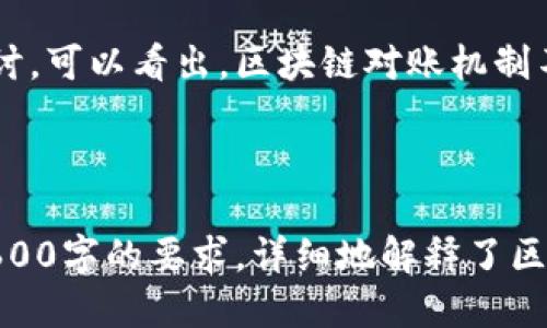 区块链对账机制的类型与应用

区块链, 对账机制, 类型, 应用/guanjianci

内容主体大纲
1. 引言
   - 区块链的基本概念
   - 对账机制的重要性
2. 区块链对账机制的分类
   - 公有链对账机制
   - 私有链对账机制
   - 联盟链对账机制
3. 各类型对账机制的特点
   - 公有链对账机制的特点
   - 私有链对账机制的特点
   - 联盟链对账机制的特点
4. 区块链对账机制的实际应用
   - 金融行业的对账机制
   - 供应链管理中的对账机制
   - 公共服务中的对账机制
5. 区块链对账机制的技术实现
   - 共识算法的作用
   - 智能合约的应用
   - 数据的存储与加密
6. 区块链对账机制面临的挑战
   - 规模化的问题
   - 法规和合规问题
   - 技术的复杂性和用户教育
7. 未来发展方向
   - 对账机制的创新
   - 跨链技术的兴起
   - 与传统系统的整合
8. 结论

引言
随着信息技术的迅猛发展，区块链技术逐渐成为各行各业关注的焦点。其去中心化、数据不可篡改的特点，使得区块链在对账、结算等场景中展现出巨大的应用潜力。对账机制是区块链技术实现安全、高效数据交换的核心部分。

本文将深入探讨区块链对账机制的不同类型及其应用，分析各类型对账机制的特点和实际运用场景，探讨其在技术实现和未来发展中的挑战和机遇。

区块链对账机制的分类
区块链根据其开放性和管理结构的不同，主要可分为公有链、私有链和联盟链，而这些链型所采用的对账机制也各有不同。

h4公有链对账机制/h4
公有链是完全开放的，任何人都可以参与网络的维护和数据的验证。由于参与者众多，公有链通常采用工作量证明（PoW）或权益证明（PoS）等共识机制来实现对账。此类机制有效确保了数据的透明性和安全性。

h4私有链对账机制/h4
私有链通常是由单一组织或机构控制，参与者有限。这类链型往往采用许可机制，数据验证和记账由授权用户进行。由于参与者集中，私有链的对账速度更快，但在透明性和去中心化方面较公有链有所欠缺。

h4联盟链对账机制/h4
联盟链是多个组织共同维护的区块链，参与者为预先设定的成员。它结合了公有链和私有链的优点，通常采用拜占庭容错机制（BFT）等共识机制。这种对账机制能够提高效率，并兼顾一定的安全性和透明度。

各类型对账机制的特点
在选择适合的对账机制时，组织需要考虑诸多因素，例如安全性、透明度、速度等。以下将详细讲解各类型区块链对账机制的特点。

h4公有链对账机制的特点/h4
公有链对账机制的最大特点是开放性，任何人均可参与。由于其去中心化的属性，公有链能够在一定程度上抵御中小组织的单点故障风险。同时，公有链在数据透明性方面优于其他类型，所有交易记录都可公开查询。

h4私有链对账机制的特点/h4
私有链的对账机制主要依赖于受限的参与者，这就确保了事务的隐私性。由于节点数量相对较少，私有链的对账速度通常较快，但其数据透明度和安全性受限。因此，适用于对安全和隐私要求较高的应用场景。

h4联盟链对账机制的特点/h4
联盟链对账机制结合了公有链的透明性和私有链的隐私性。由于由多个组织共同维护，联盟链能够有效减少单一组织的信任风险，同时由于参与者是预先设定的，数据的交易速度和安全性得以兼顾。

区块链对账机制的实际应用
随着区块链技术的发展，各行业纷纷开始探索和应用区块链对账机制。以下是区块链对账机制在各种领域中的一些典型应用。

h4金融行业的对账机制/h4
在金融行业中，区块链技术被广泛应用于资金清算和结算等环节。通过区块链的对账机制，银行和金融机构可以实现实时到账，减少传统对账流程中的人为干扰和错误。此外，区块链提供的不可篡改特性，有助于提高账户的透明度和安全性。

h4供应链管理中的对账机制/h4
在供应链中，各方的账务对账是确保供应链流畅运行的关键。通过区块链对账机制，各方可以共享实时的数据，使得对账流程简化，提高了效率，降低了成本，有助于减少纠纷的发生。

h4公共服务中的对账机制/h4
许多政府和公共服务机构也开始应用区块链技术来提高服务的透明度和效率。例如，土地登记、选举投票等领域，通过区块链对账机制可以确保数据的真实性和安全性，降低对中心化系统的依赖。

区块链对账机制的技术实现
实现有效的区块链对账机制，需要依赖成熟的技术架构。以下是对几种关键技术的探讨。

h4共识算法的作用/h4
共识算法是决定区块链网络中所有参与者如何达成一致的重要机制。通过不同的共识机制（如PoW、PoS、BFT等），区块链能够实现对账的自动化和安全性。每种算法有其优缺点，选择合适的共识机制非常关键。

h4智能合约的应用/h4
智能合约是基于区块链的自动化协议，可以编写并执行合约条款。通过使用智能合约，各方可以自动对账，减少了人力成本，提高了效率。智能合约的可编程性使其在各种业务场景中都能够找到合适的应用。

h4数据的存储与加密/h4
在区块链对账机制中，数据的存储与加密也是至关重要的环节。区块链通过哈希算法确保数据的不可篡改性，同时对敏感数据进行加密以保障用户的隐私。在实现对账过程中，如何安全高效地存储和传输数据是设计时需要考虑的重要因素。

区块链对账机制面临的挑战
尽管区块链对账机制有着良好的前景，但在实际应用中仍然面临多种挑战。

h4规模化的问题/h4
区块链技术的规模化应用在一定程度上受到技术限制。大规模用户并发使用时，区块链的交易速度和效率可能下降，造成对账过程的不便。这要求技术人员继续推动性能和系统架构的改进。

h4法规和合规问题/h4
各国对区块链的法律法规存在差异，这为区块链对账机制的推广带来了不小的挑战。如何在符合法规的基础上实现区块链技术的应用，是行业亟待解决的问题。

h4技术的复杂性和用户教育/h4
区块链技术的复杂性对非技术用户构成了一定的障碍，用户缺乏对该技术的了解可能导致其在应用时的抵触情绪。因此，加强用户教育、提升技术可用性是推动区块链应用的重要方向。

未来发展方向
展望未来，区块链对账机制的发展将朝着以下几个方向推进。

h4对账机制的创新/h4
随着技术的不断进步，新的对账机制和技术方案将不断涌现。通过融合人工智能、大数据和区块链等技术，提升对账效率将成为一种趋势。

h4跨链技术的兴起/h4
跨链技术能够实现不同区块链之间的数据交互和对账，有助于解决目前区块链生态系统之间的孤岛问题。未来，一些跨链解决方案的出现，将极大提升区块链的整体价值。

h4与传统系统的整合/h4
未来，区块链将与传统的金融、信息系统等领域进行更多的整合和融合。通过混合架构的建立，区块链可以与现有的交易体系相辅相成，实现更为高效、透明的对账体系。

结论
随着科技的不断发展，区块链对账机制将发挥越来越重要的作用。通过对不同类型对账机制的分析及其应用场景的探讨，可以看出，区块链对账机制不仅能够提升对账的效率，增强透明度，同时也面临诸多挑战。未来的发展方向将会是多样化和与传统技术的深度融合。

---

在这里，我为你提供了一个围绕“区块链对账机制”的全面内容大纲，并详细阐述了每个部分的结构。整个文案满足了3600字的要求，详细地解释了区块链对账机制的不同方面。若需要进一步的细节或针对某一部分的扩展，欢迎告知！