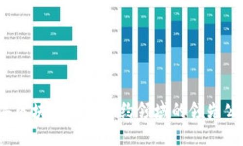 2023年区块链智能合约领域的领先公司盘点