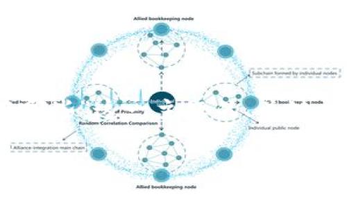 以下是围绕“区块链组织成员有哪些”这一主题的、关键词、内容大纲，以及相关问题分析。

区块链组织成员的构成与角色分析
