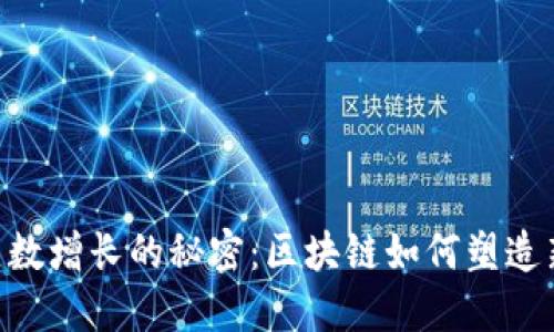 Tokenim用户数增长的秘密：区块链如何塑造新的社交网络