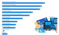 优质如何将ETC转入Tokenim 2.0钱包：详细步骤指南