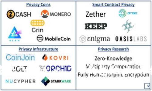 如何查看Tokenim 2.0钱包地址：详细指南