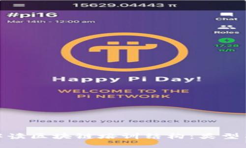 全面解读区块链培训结构：类型与影响