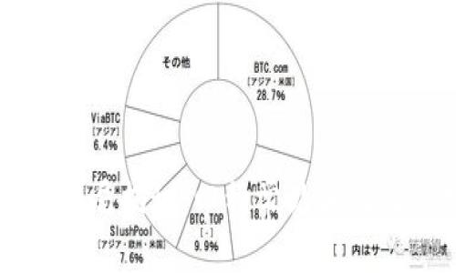 区块链骗局揭秘：四种常见骗局及其特点