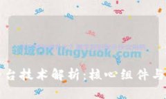 区块链平台技术解析：核心组件与应用前景