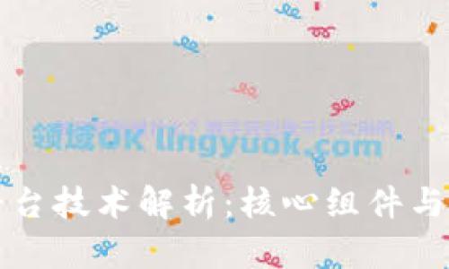 区块链平台技术解析：核心组件与应用前景