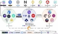思考一个易于大众且的区块链司法凭证详解：种