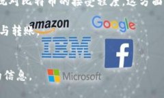 关于Tokenim 2.0是否有BTC（比特币），这个问题需要