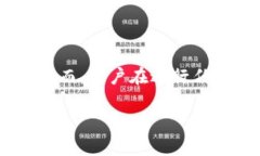 关于“tokenim2.0是否支持sdoge”的问题，以下是相