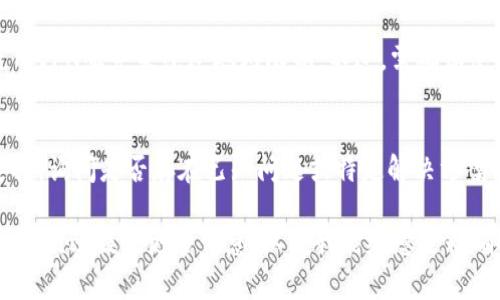 看起来您可能在遇到“Tokenim”应用或软件无法下载的问题。以下是一些可能的解决办法：

### 1. 检查网络连接
确保您的设备已连接到可靠的互联网。您可以尝试通过浏览网页或使用其他应用来查看互联网是否正常工作。

### 2. 检查应用商店
如果您是在应用商店（如iOS的App Store或Android的Google Play）中下载Tokenim，请确认您正在使用的应用商店没有出现故障或维护状态。

### 3. 更新设备操作系统
有时，软件无法下载是因为您的设备操作系统需要更新。务必确保您的手机或平板上的操作系统是最新版本。

### 4. 清除应用商店缓存
如果您在使用Android设备，请尝试清除Google Play商店的缓存。前往“设置”  “应用”  “Google Play商店”  “存储”  “清除缓存”。

### 5. 检查存储空间
确保您的设备有足够的存储空间来下载和安装Tokenim。如果存储空间不足，请删除不必要的应用或文件。

### 6. 重启设备
尝试重启您的手机或平板，有时简单的重启可以解决下载问题。

### 7. 使用VPN
如果在某些地区Tokenim限制下载，您可以尝试使用VPN服务来绕过地域限制。不过，需确保使用合法的VPN。

### 8. 联系客服支持
如果上述方法均无效，可以联系Tokenim的客服支持，询问是否存在已知问题或特定解决方案。

如果您有其他具体问题或您使用的设备有特殊情况，欢迎提供更多信息，以便我能给您更精确的指导！